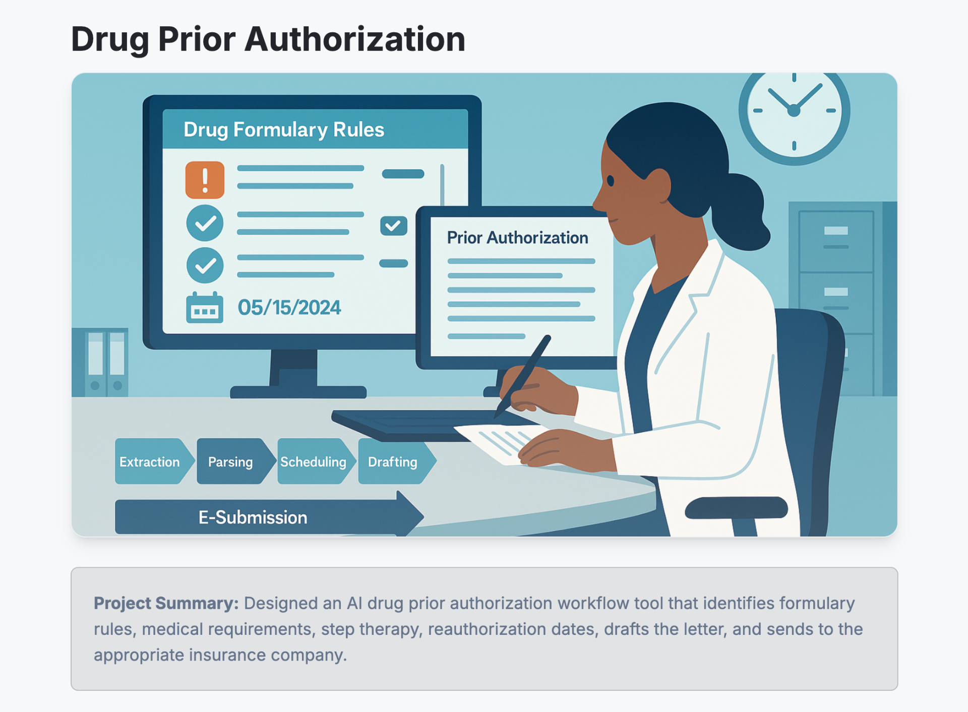 Clinical Operations Dashboard